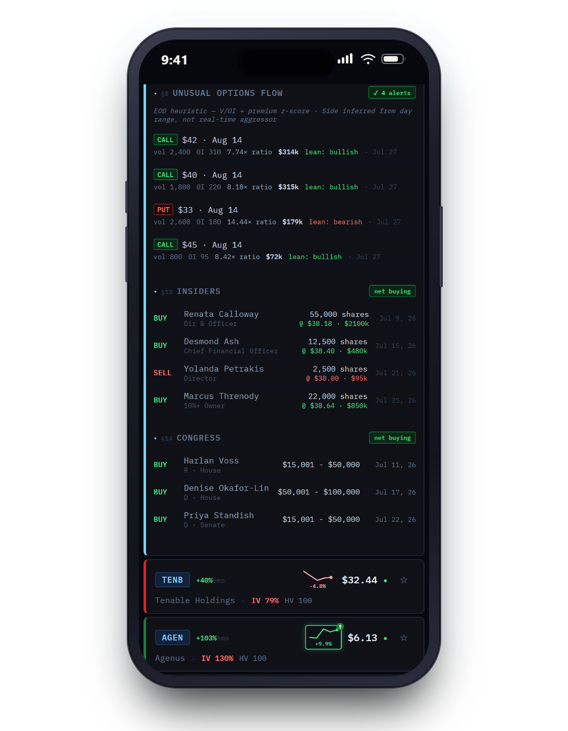 Research dossier — Trades tab